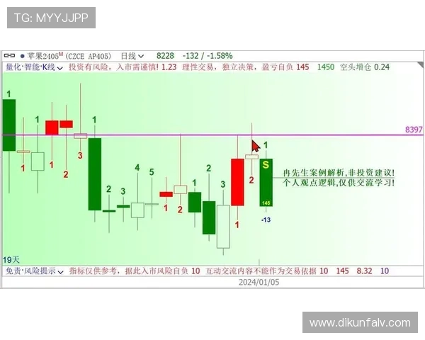 广州足球队与重庆足球队赛后技术分析与战术复盘探讨